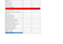 do advanced keyword research, competitor analysis and SEO website audit